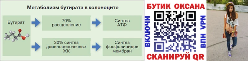 БУТИРАТ жидкий экстази  KRAKEN как зайти  Астрахань 
